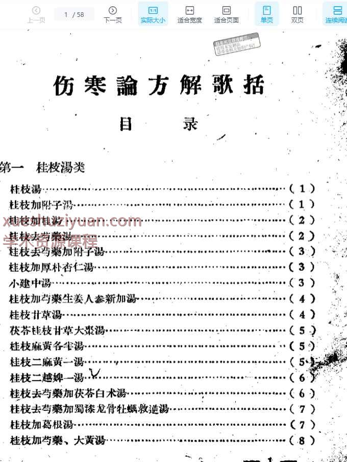 伤寒论方歌歌括插图