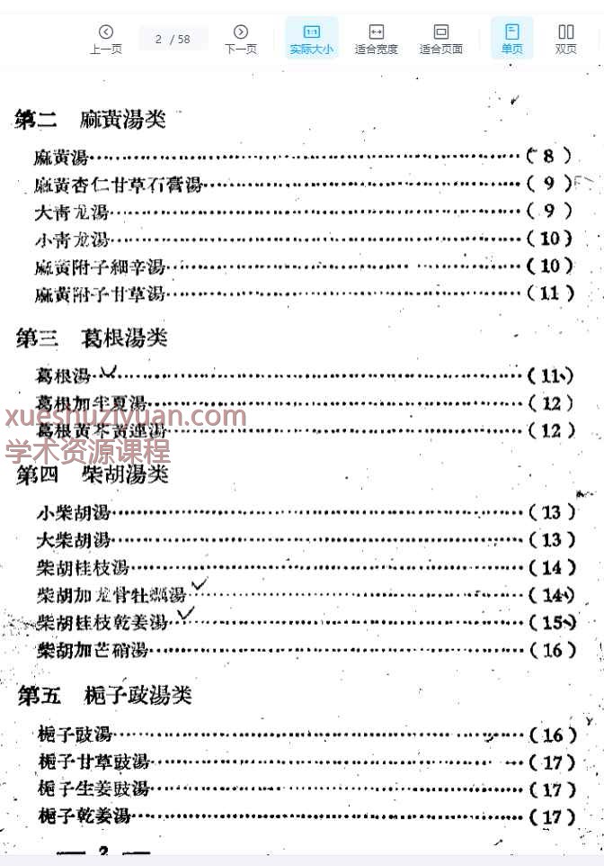 伤寒论方歌歌括插图1