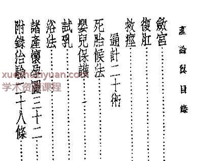 皇汉医学丛书09产论翼插图1