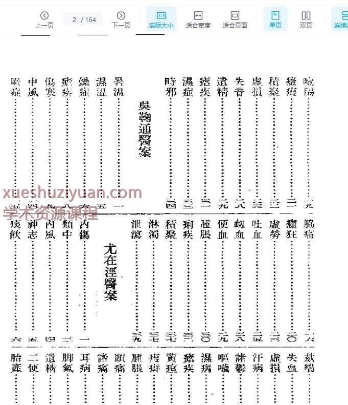 2505400-18 清代名医医案精华 叶天士医案164页插图