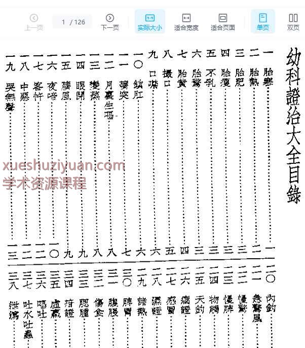 皇汉医学丛书09幼科证治大全插图