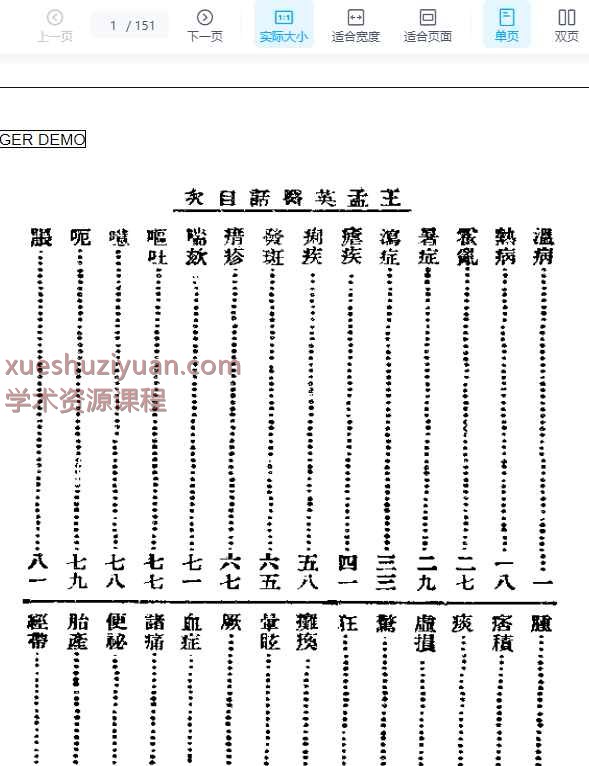 清代名医医话精华  王孟英医话精华插图