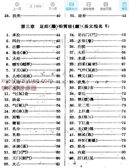 经穴释义汇解.pdf插图1