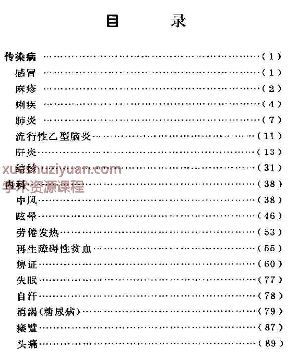 河北中医验案选插图