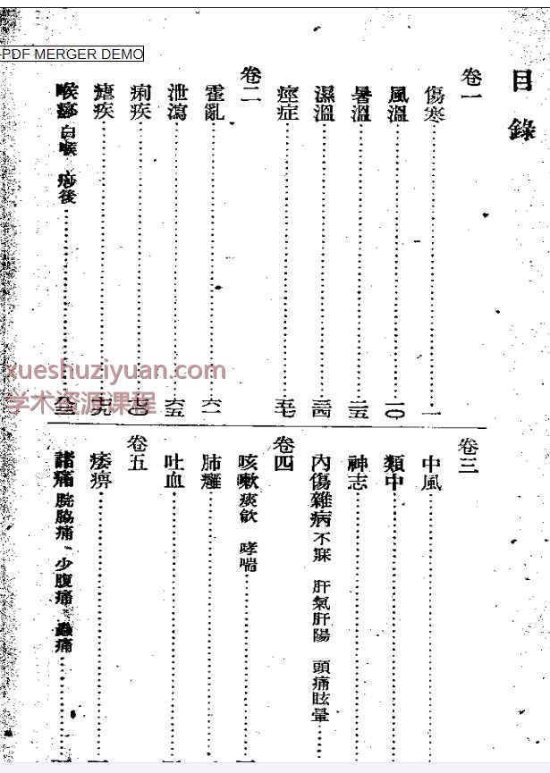丁甘仁医案插图