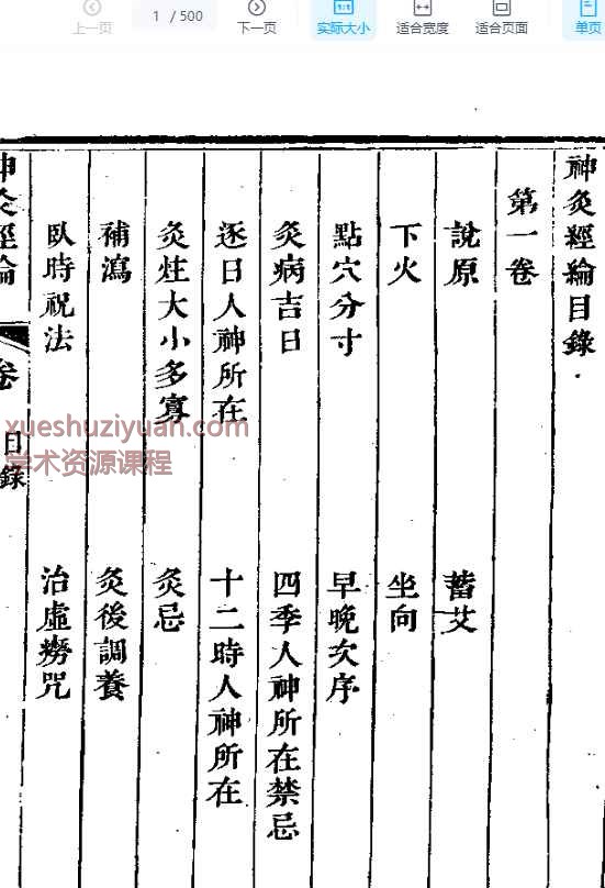 神灸经纶1983.03插图