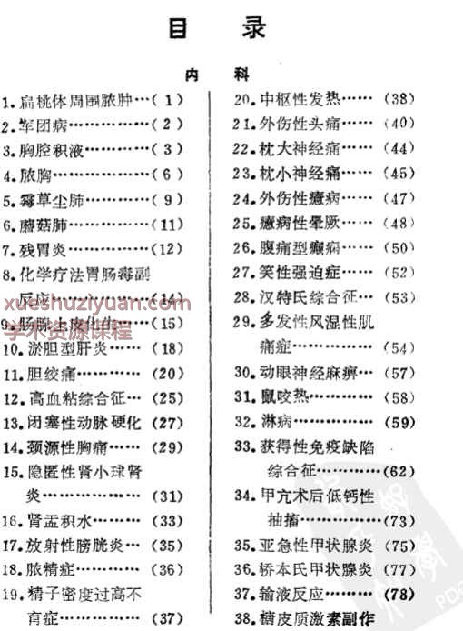 百病良方—第七集（高清版）插图1