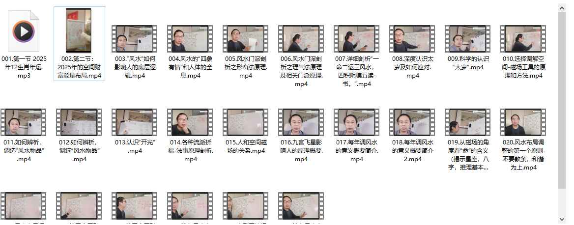 F伏泓霖「网名伏羲后人」｜ 2025年十二生肖年运与空间财富能量布局插图