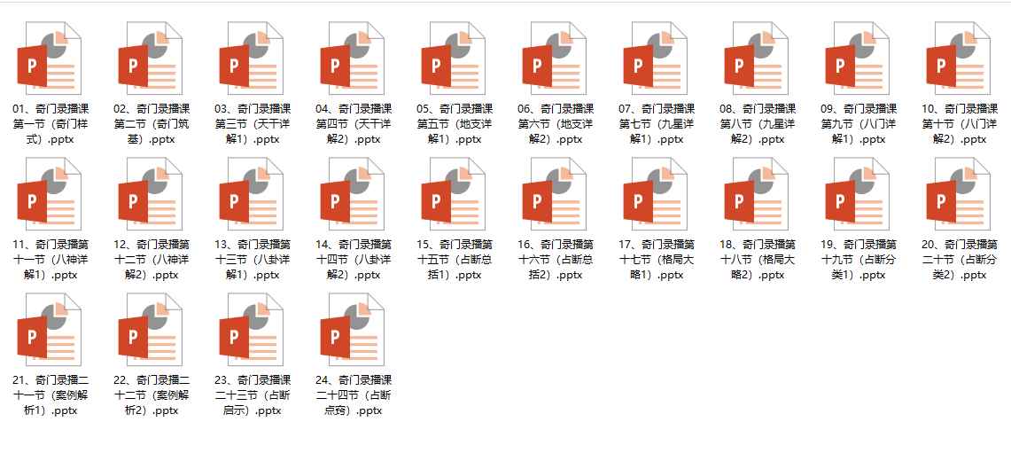 25年端木老师《名师精讲奇门遁甲》教学视频24集+课件Y插图1