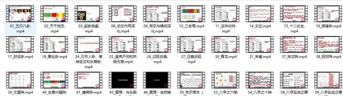 25年明羽《六爻实战大成班》教学视频59集Y插图
