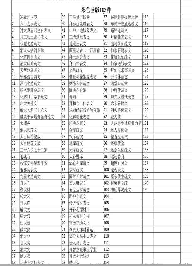 《彩色横版佛道仙表文163种》-现代-164页_1插图2