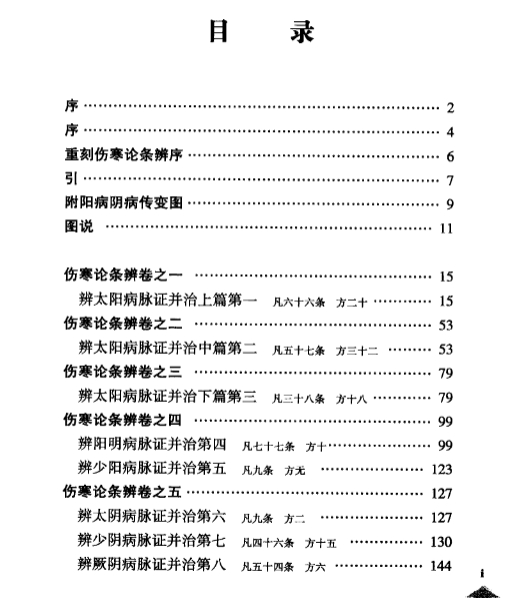 伤寒论注十人书—伤寒论条辨（高清版）插图1