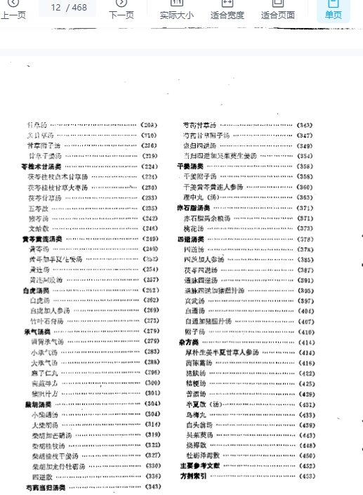 伤寒论汤证论治插图1