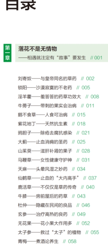 2505400-190 本草世界316页插图1