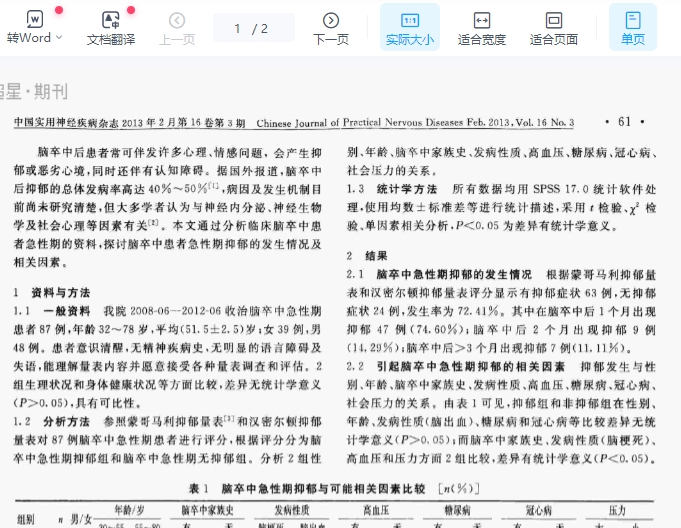 带状疱疹性脑膜炎24例临床分析_牛亚飞插图