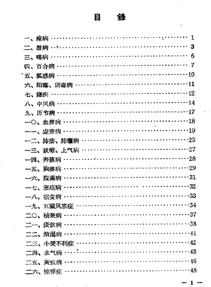 金匮要略简释.秦伯末88页插图