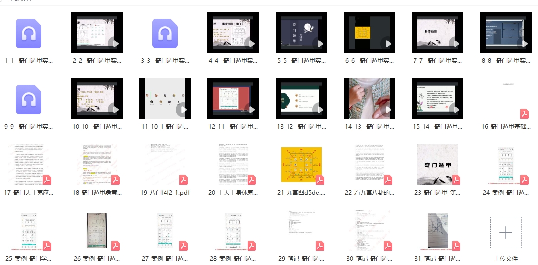 澜卓的师兄说奇门 奇门遁甲-实战篇插图