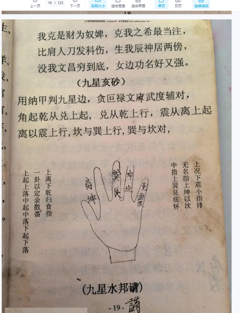 古籍风水《地理全集》PDF文档共123页Y插图1