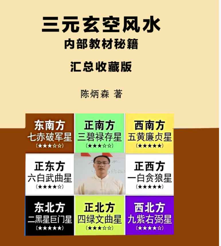 陈炳森《三元玄空风水内部教材、秘籍汇总收藏版》298页插图