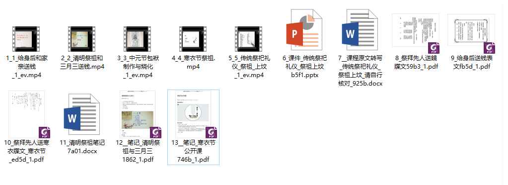 【澜卓的师兄说】《给身后送钱法&祭祖旺坟法》，教学视频+笔记Y插图