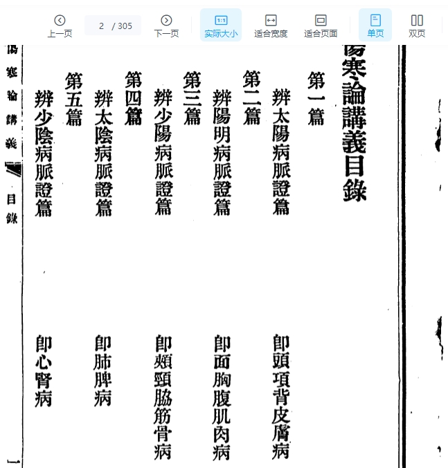 伤寒论讲义插图1