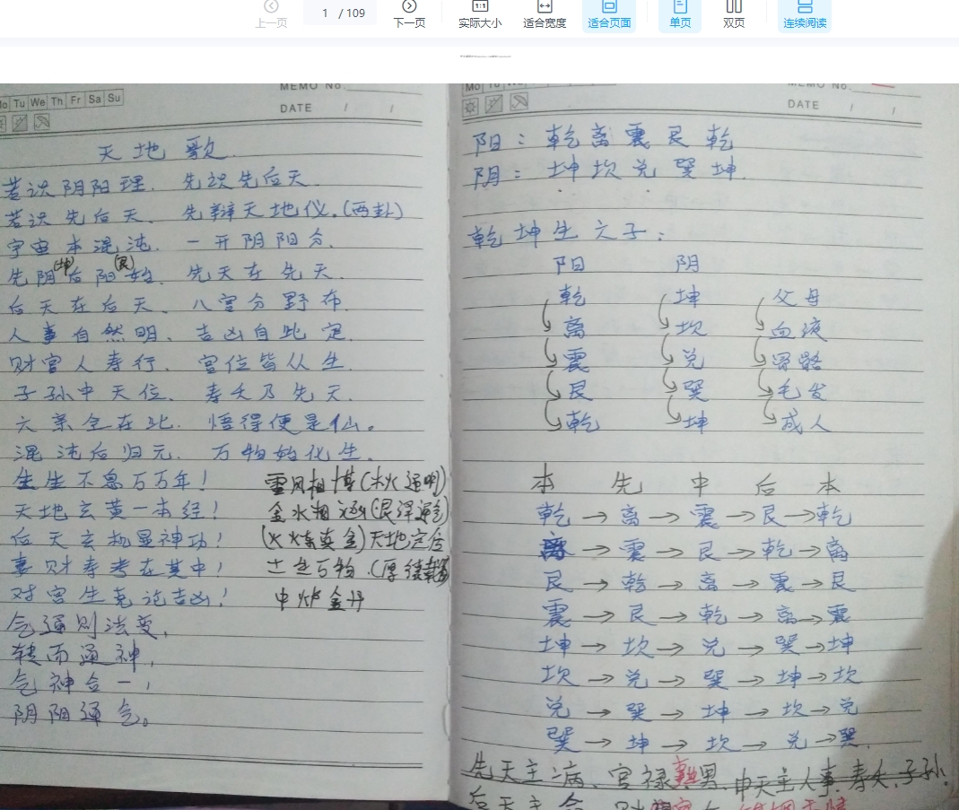 杨师秘传看阳宅步骤PDF【Y插图