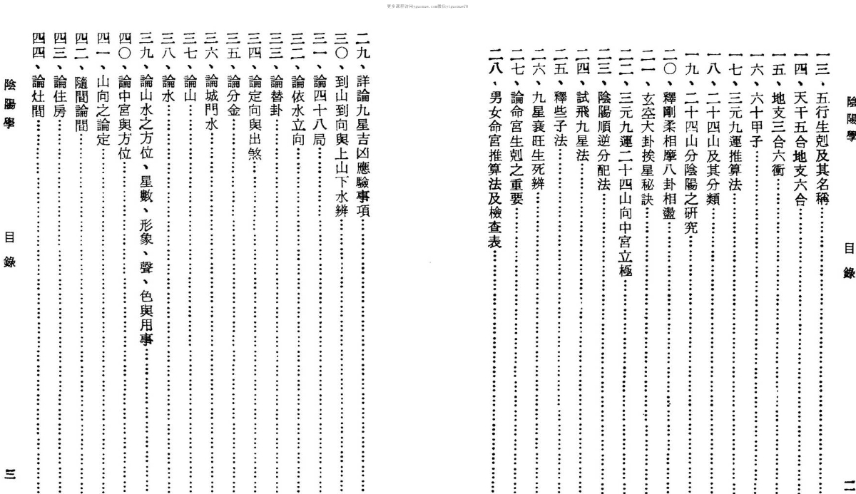 刘训升-正统阴阳学【】.pdf插图1