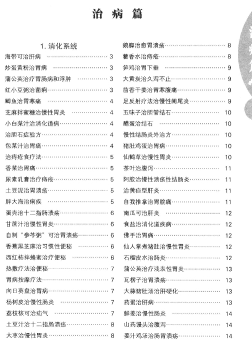 偏方验方集锦插图1
