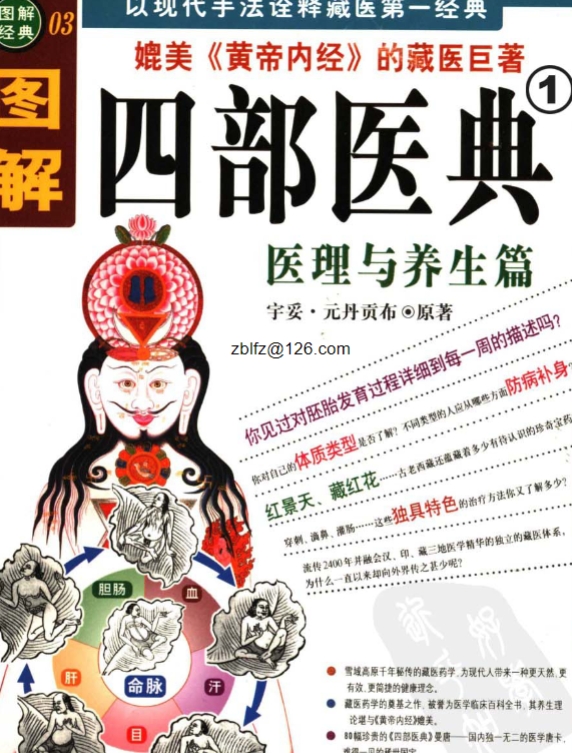 图解四部医典1-医理与养生篇插图