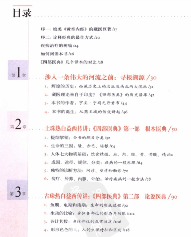 图解四部医典1-医理与养生篇插图1