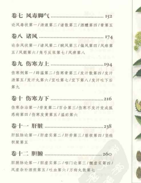 图解千金方.pdf插图1