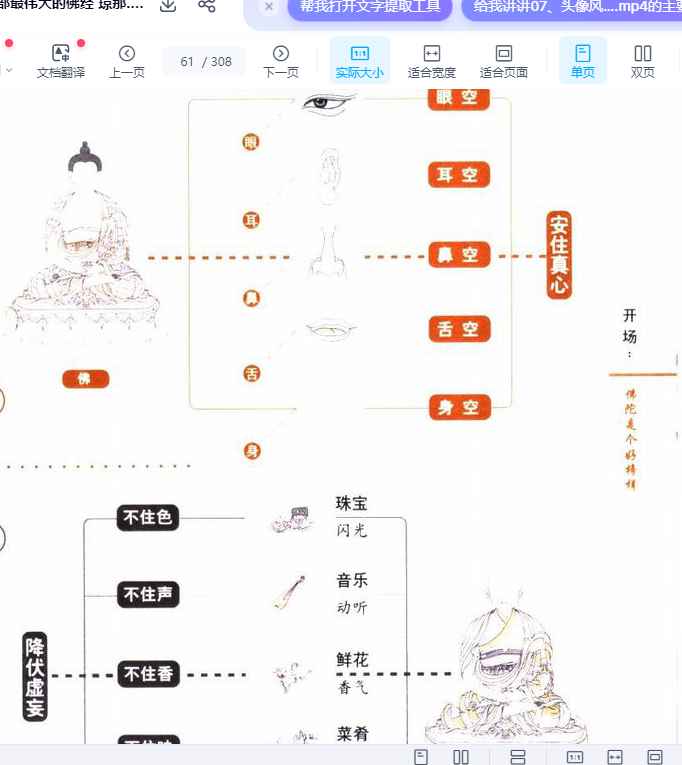 图解金刚经 认识一部最伟大的佛经 琼那.诺布旺典编著2007.pdf插图1
