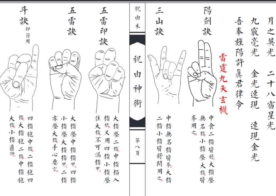 《祝由神术》28页插图1