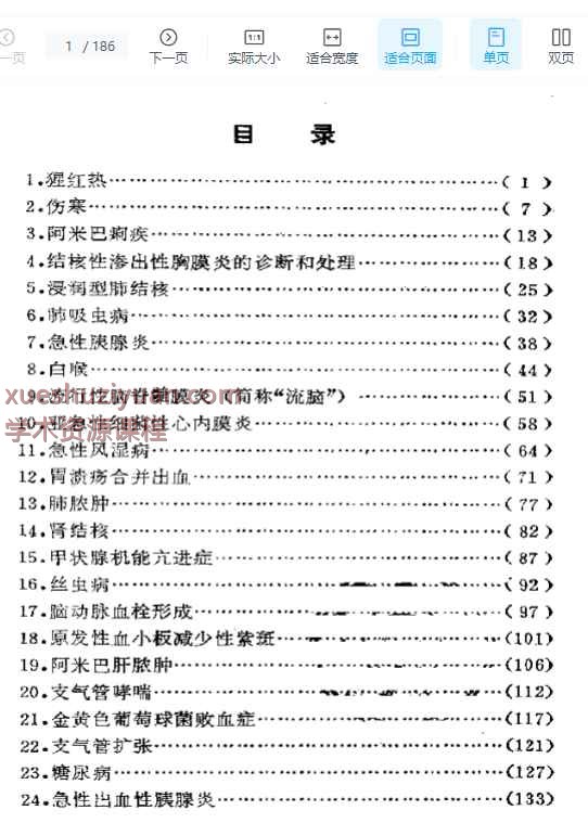 2505400-287 病案讨论集插图