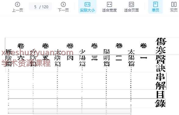 陈修园伤寒医诀串讲.pdf插图