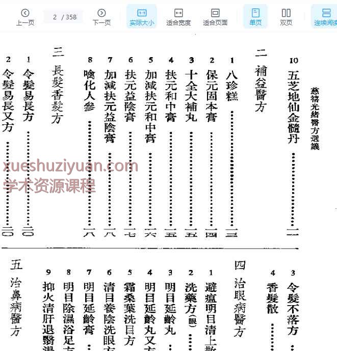 慈溪光绪医方选议.pdf插图1