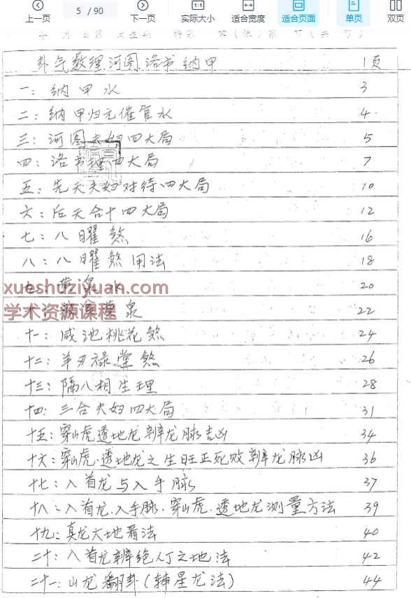 张彪《天星地理理气法》全书共90页Y插图2