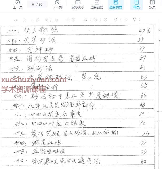 张彪《天星地理理气法》全书共90页Y插图1