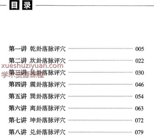 2507194张彪《评穴篇》解读，全书共90页Y插图1