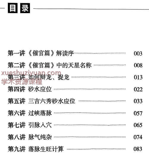 2507196张彪《学习笔记催官篇之评龙篇解读》，全书共91页Y插图1