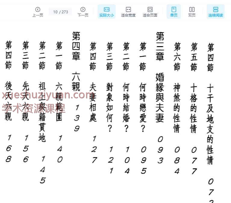 2507274-2 潘东光，八字秘笈 八字批命实务273插图1