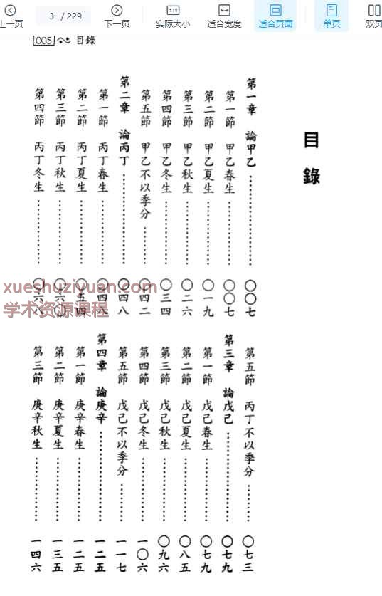 潘东光 十日主四季实务 】.pdf 十日主四季实务PDFY插图