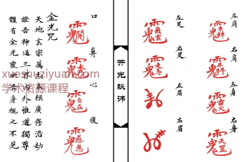 神像开光讳PDF文档Y插图1