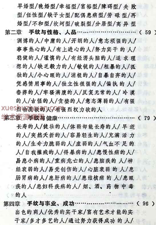 邵氏《秘传手相谱》PDF文档193页Y插图2