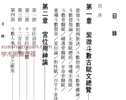 台湾姜威国全方位论斗数 上下 PDF2本【插图2