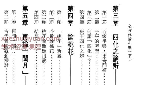 台湾姜威国全方位论斗数 上下 PDF2本【插图1