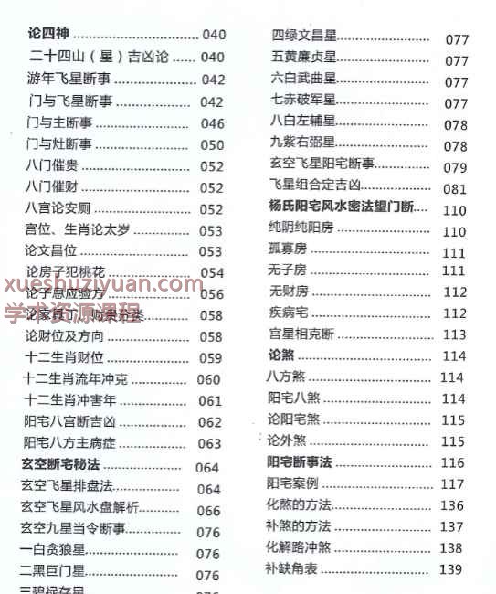 2507299 杨氏阳宅风水密断心得.pdf146页插图1