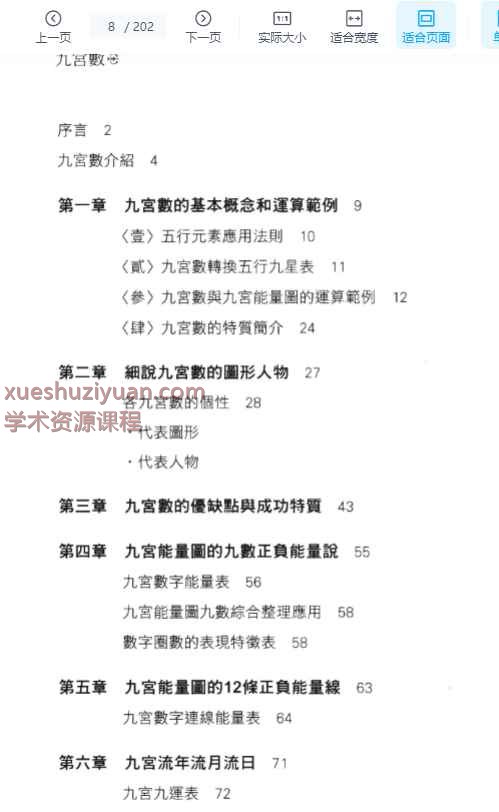 2507302 谢宏方圆士茂爱情速配九宫数，PDF文档 202页插图1