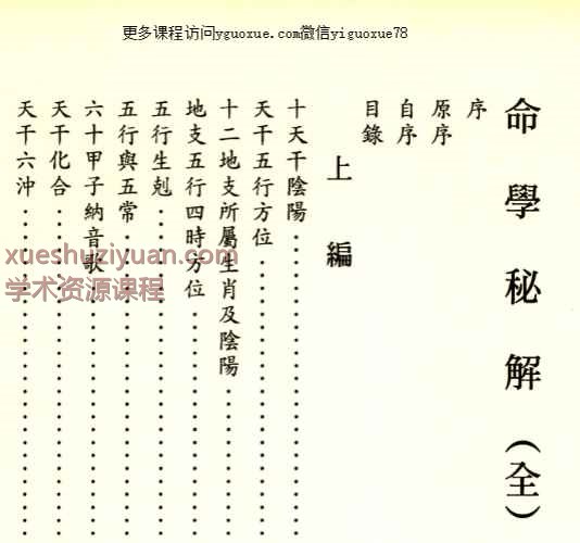 031.香港白惠文  命学秘解  330P  pdf【插图1