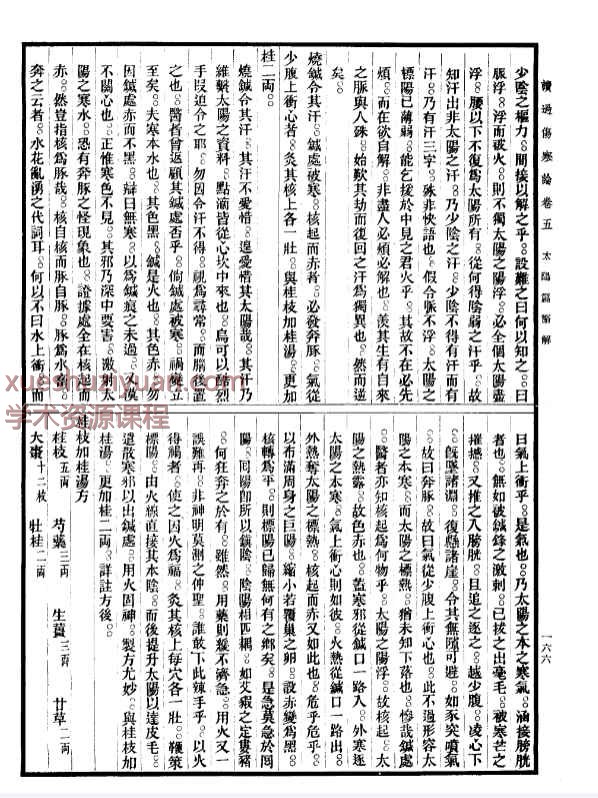 读过伤寒论 陈伯壇1954.pdf 417P插图